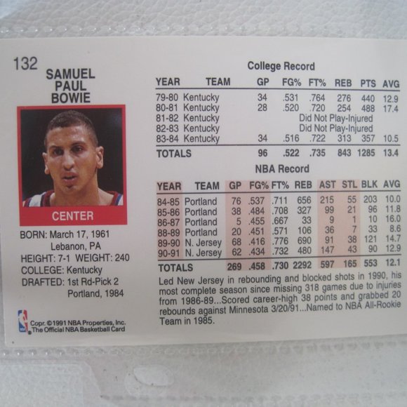 New Jersey Nets Lot of 7 NBA Player Cards - Picture 8 of 8